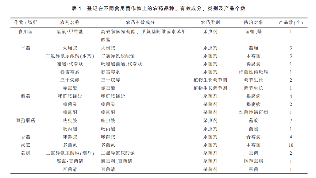 欧博abg-官方网址登录入口