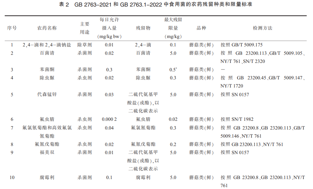 欧博abg-官方网址登录入口