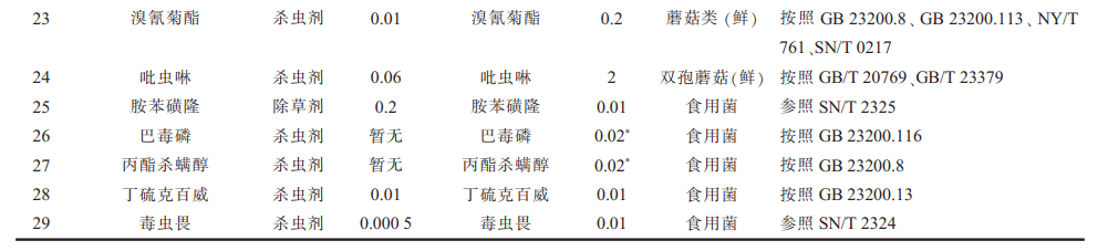 欧博abg-官方网址登录入口