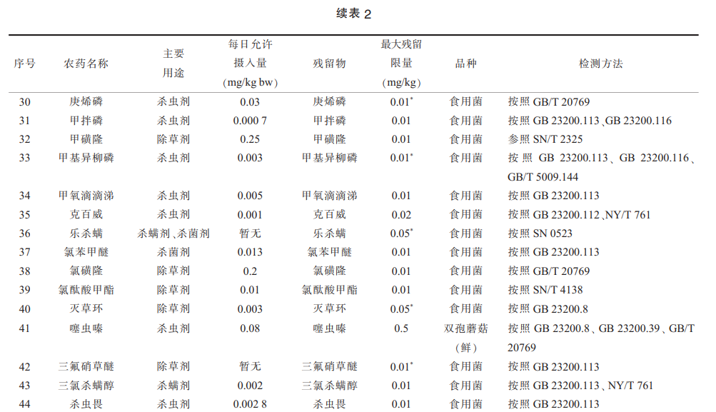欧博abg-官方网址登录入口