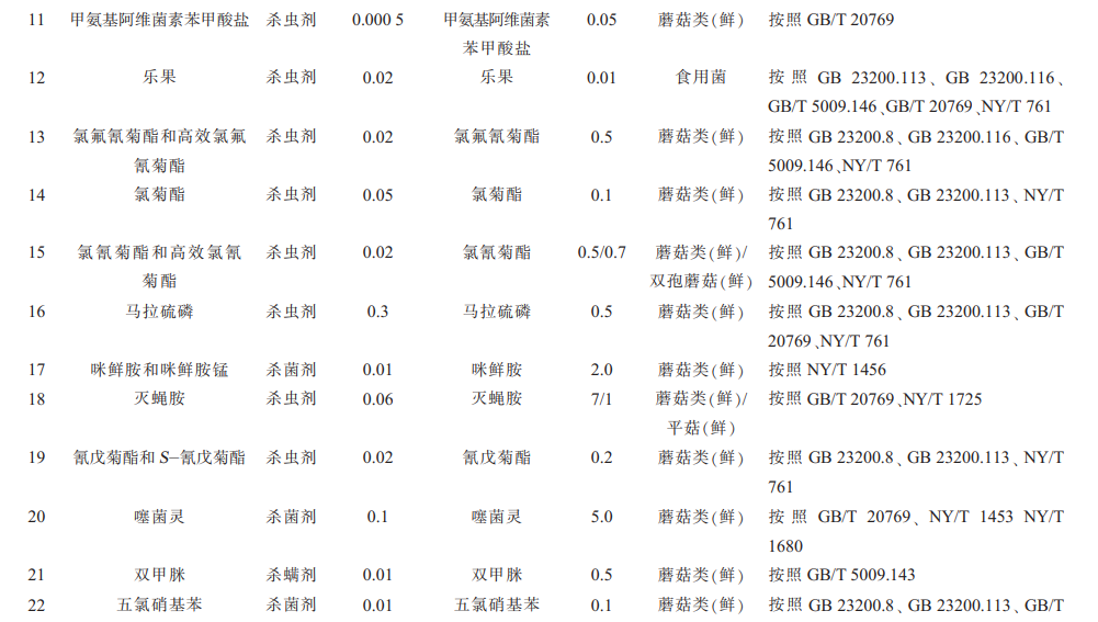 欧博abg-官方网址登录入口