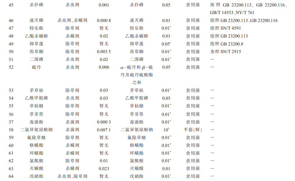 欧博abg-官方网址登录入口