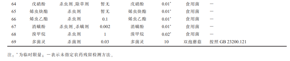 欧博abg-官方网址登录入口